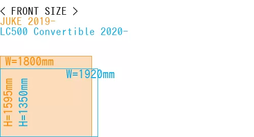 #JUKE 2019- + LC500 Convertible 2020-